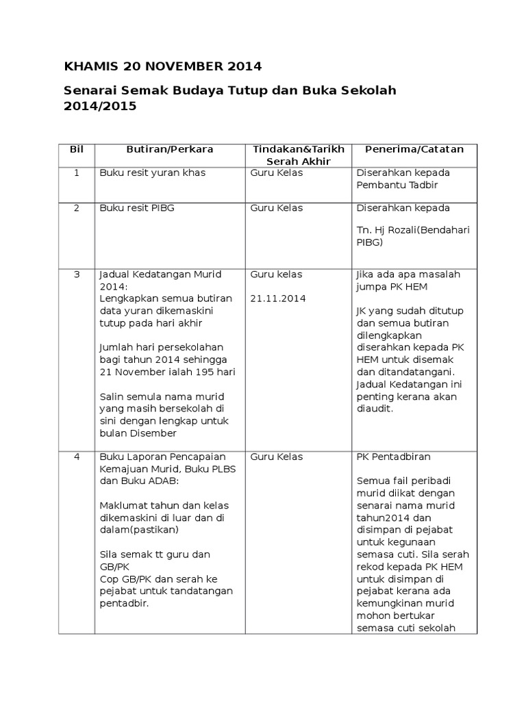 Senarai Semak Mesyuarat Akhir 2014