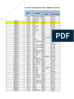 Estadistica Primaria