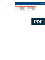 CDR Report: Date Source Ring Group Destination Src. Channel Account Code Dst. Channel Status Duration