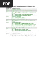 National Building Code PD 1096 - Occupancy Classification