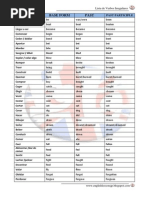 Irregular Verbs - List