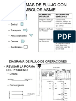 diagramasdeflujoconsimbolosasme-110228160316-phpapp02 (1).ppt