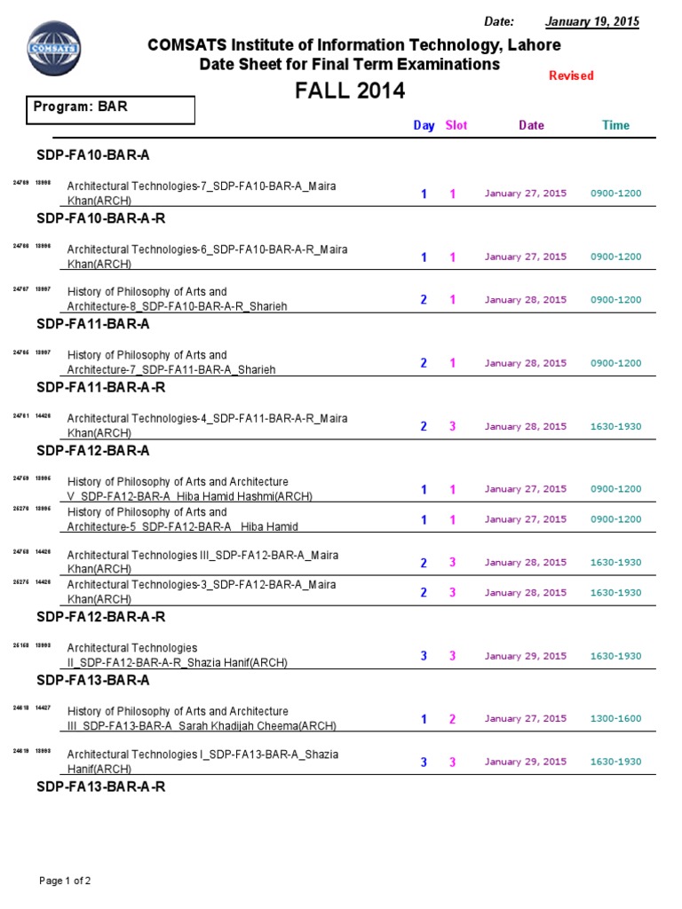 Datesheet Pdf Pdf Technology Engineering