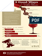 Infographic On Ice Wine