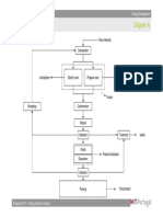 EM Ass 03 Annex 1 System Diagram