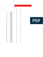 EM Ass 03 Annex 2 Data