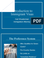 Introduction To Immigrant Visas