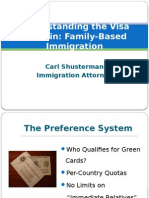 Understanding The Visa Bulletin: Family-Based