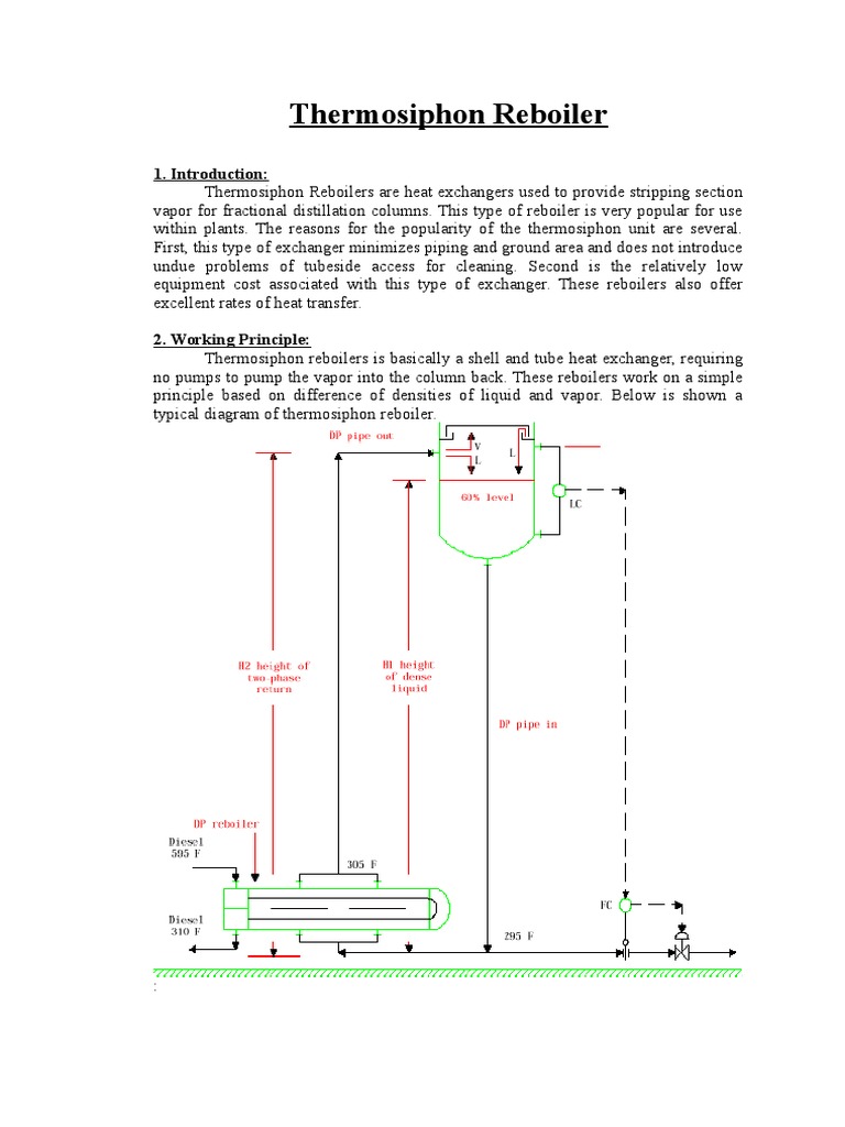 Thermosiphon Reboiler Distillation Gasoline