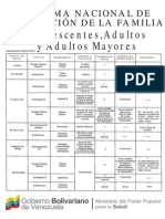 Esquema de Inmunización Adulto 2014 Venezuela