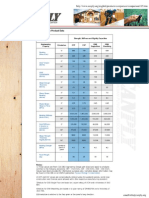 185mm CAPACITY PDF