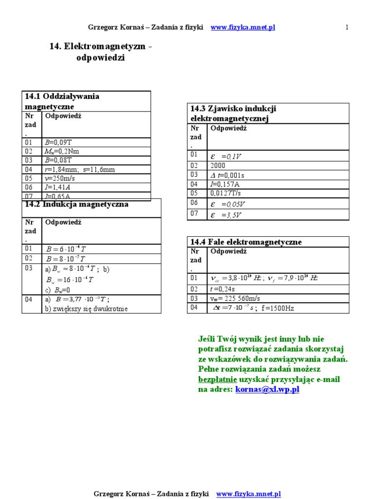 Jak Rozwiązywać Zadania Z Fizyki Pdf