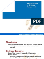 Basic Concepts of Strategic Mgt-component, SWOT