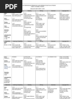 Download Rpt English Year 5 by Jejupingu Unni SN254994949 doc pdf