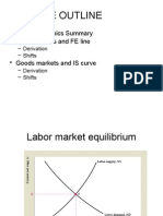 Lecture Outline: - Macroeconomics Summary - Labor Markets and FE Line