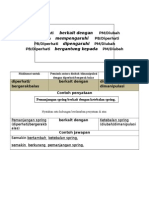 BERKAIT DENGAN