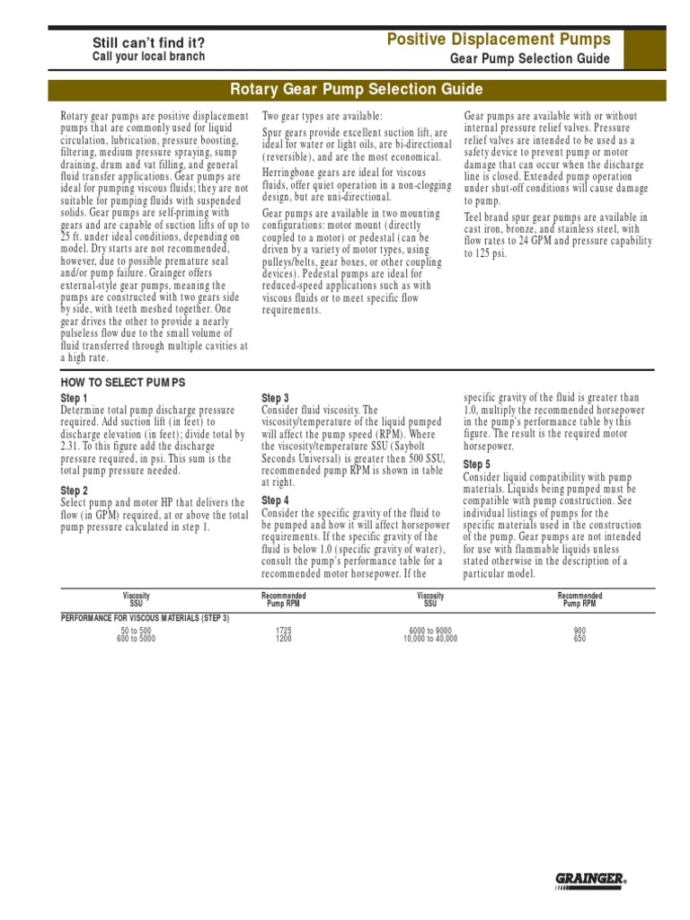 Gear Pump Selection Guide | PDF | Pump | Gear