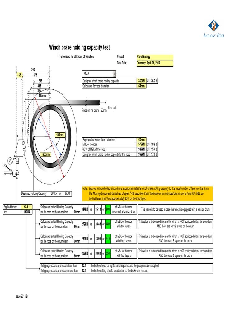 Winch Brake Holding Capacity Test Drum Brake