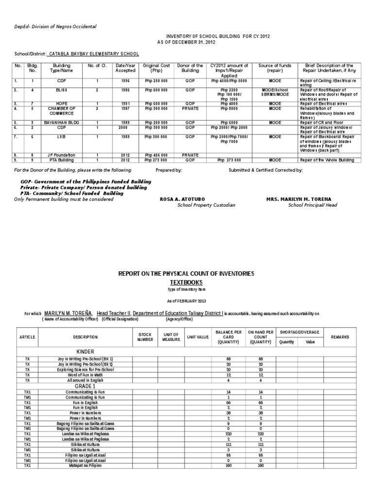 REPORT of Property Custodian PDF Office Work Digital Technology