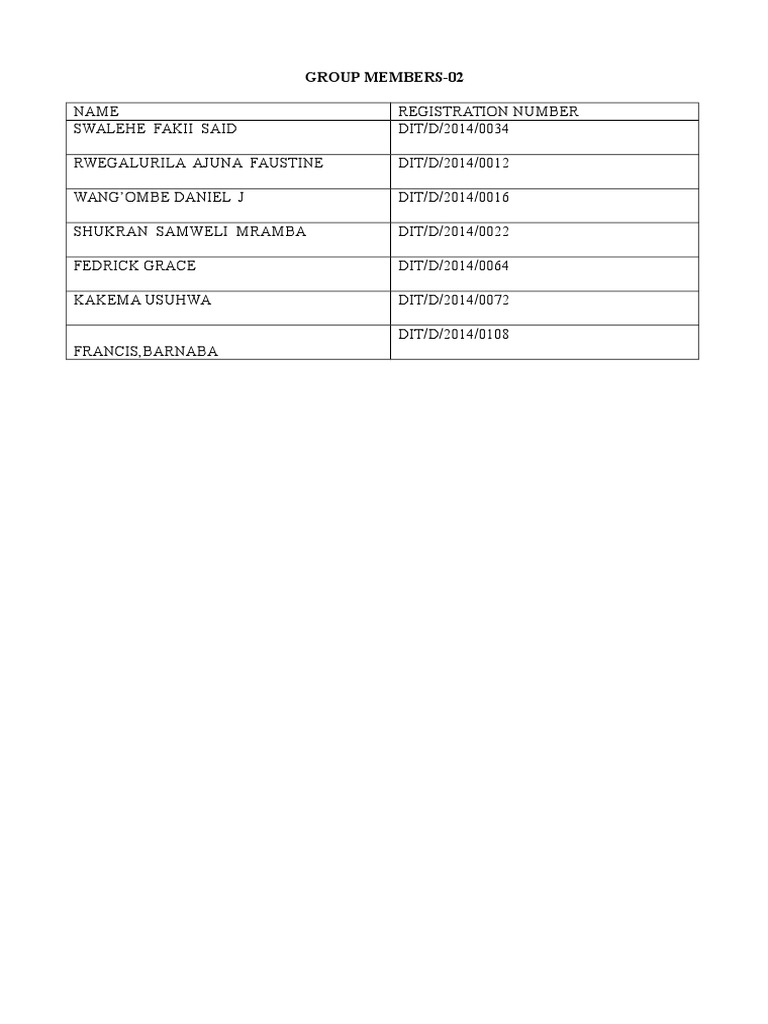 Kakema Group Members List | PDF