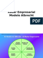 Radar Empresarial