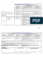 Mantenimiento de Estructuras Metalicas