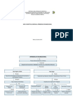 Mapa Conceptual Individual Aprendizaje Organizacional1 PDF
