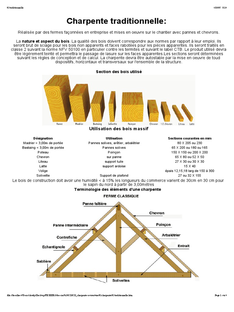 Guide de la charpente traditionnelle en bois | PDF | Bois (matériau de ...