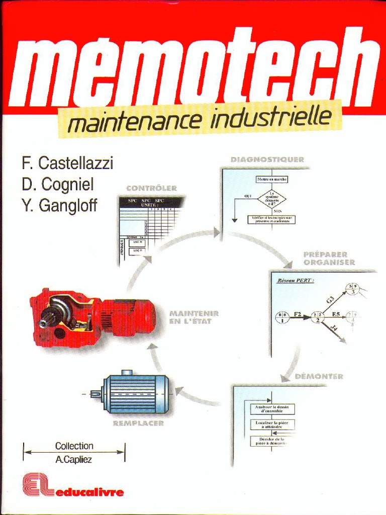 Memotech Maintenance Industrielle - Copie | PDF | Méthodes et ...