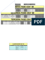 Resultados Raid Agm 2015 PDF