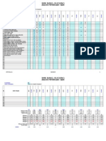 Ting2 UjianDiagnostik 2015