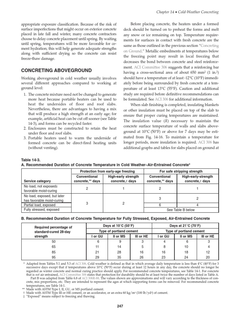 Design and Control of Concrete Mixtures p 251360 Hvac Concrete Free 30day Trial Scribd