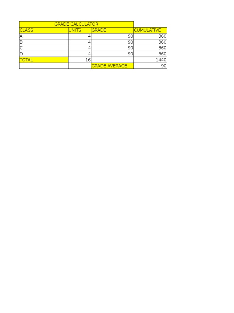 Student Grade Calculator | PDF | Finance & Money Management