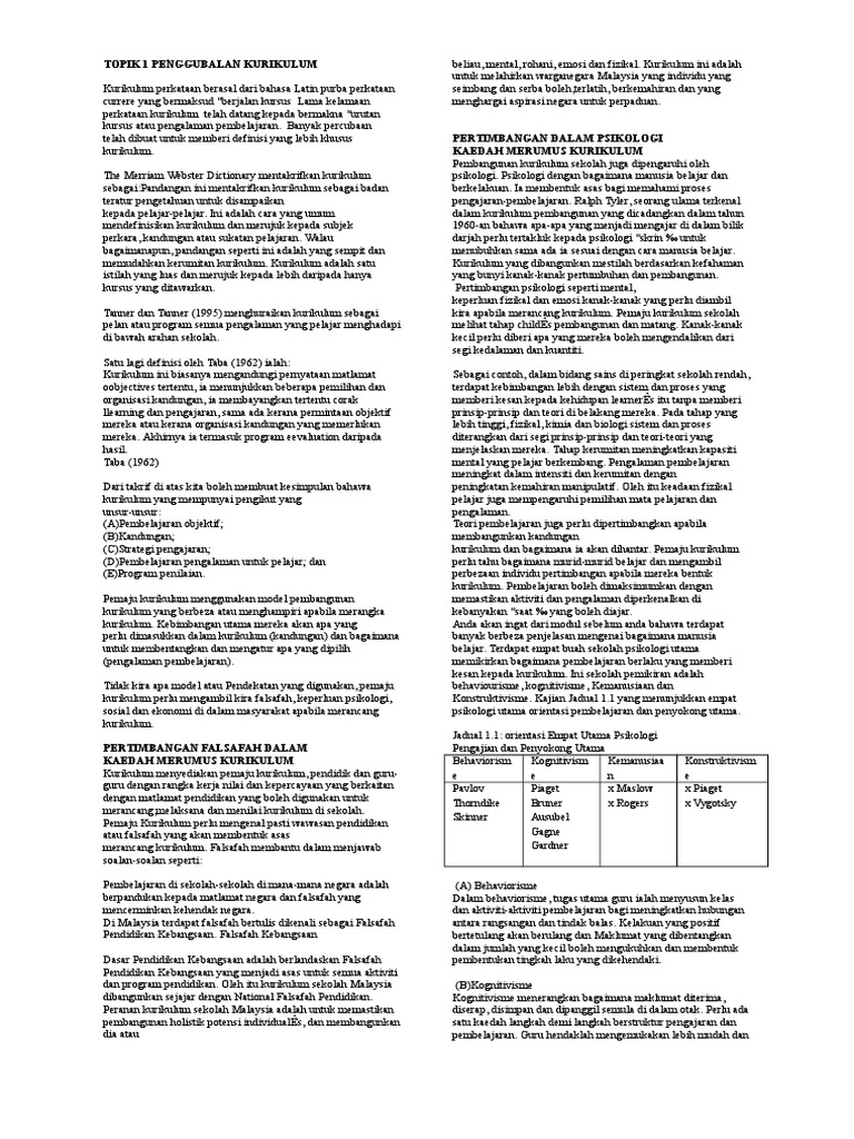 Topik 1 Penggubalan Kurikulum Pdf