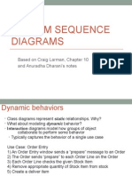 System Sequence Diagrams