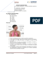 Modulo de Aparatos