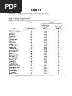 IMG - 0052 PSME Code 2012 50 | PDF | Elevator | Manufactured Goods