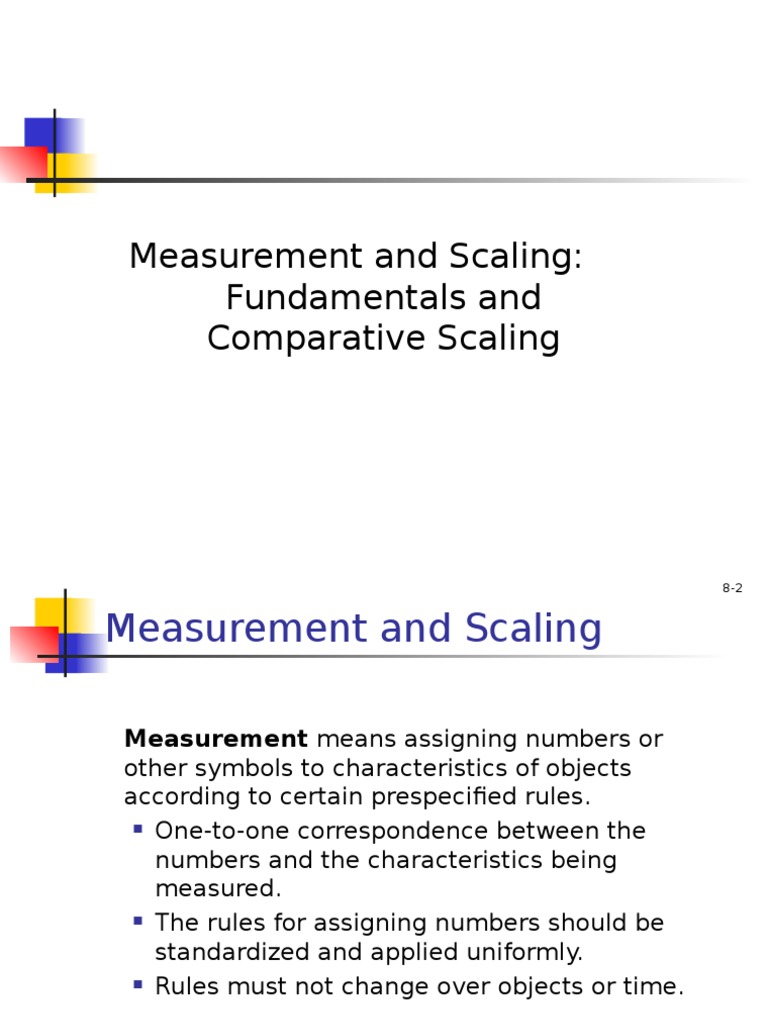 Chapter 3: Levels Of Measurement And Scaling – ZFCZBQ