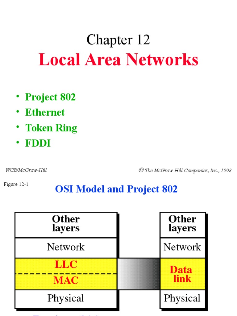 Local Area Networks Overview | PDF