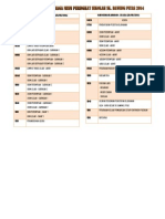 Tentatif Hari Sukan PDF