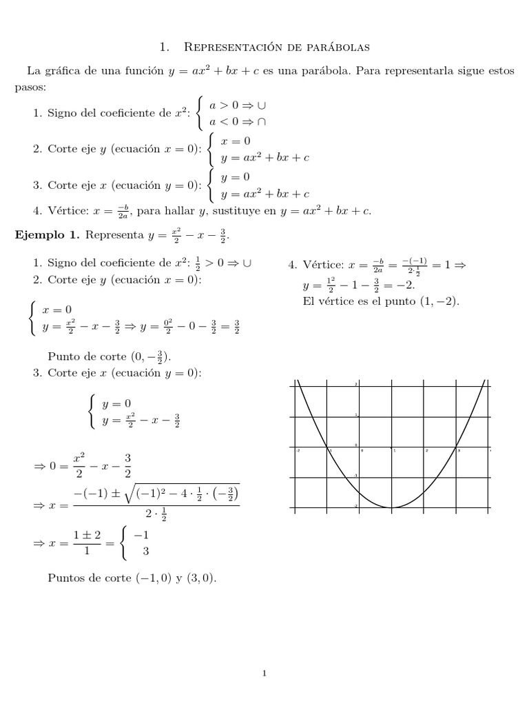 Representacion de Parabolas 4 Eso | Física y matemáticas | Matemática