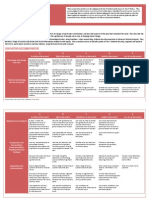 His Year 05 Judging Standards Assessment Pointers Web Version