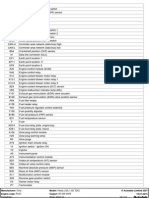 Diagrama Injectie Si Bujii A3  Ford Fiesta