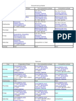 Shot Putt Training Schedule