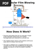 The Tubular Film Blowing Process