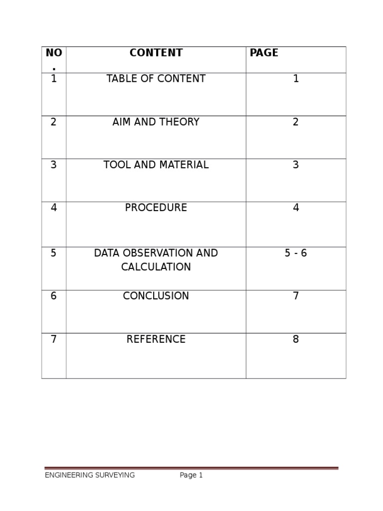 Survey Report Levelling Surveying Topography