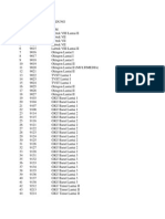 Daftar Ruang Itb PDF