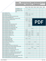 UEX Notas de Corte 2014/15