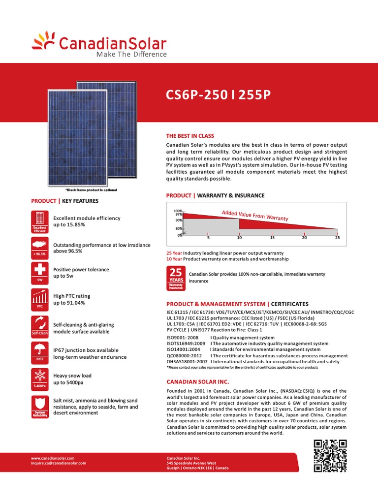 CS6P-250 I 255P: The Best in Class | PDF | Electrical Engineering ...