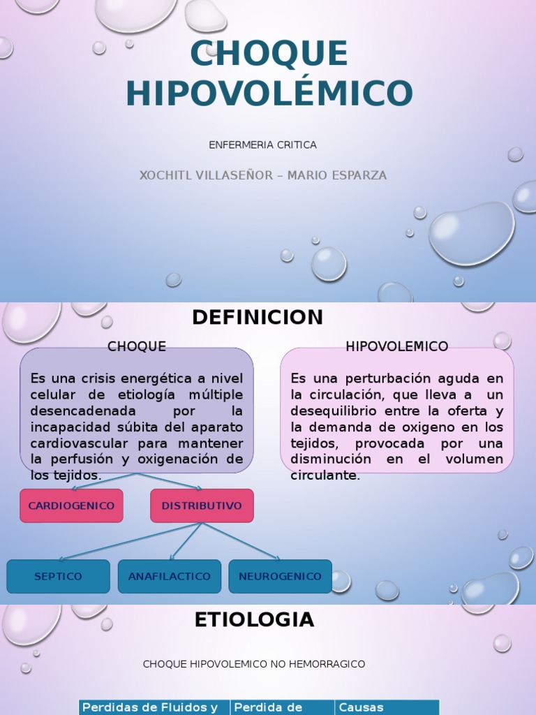 Choque hipovolemico Choque (circulatorio) Sangre